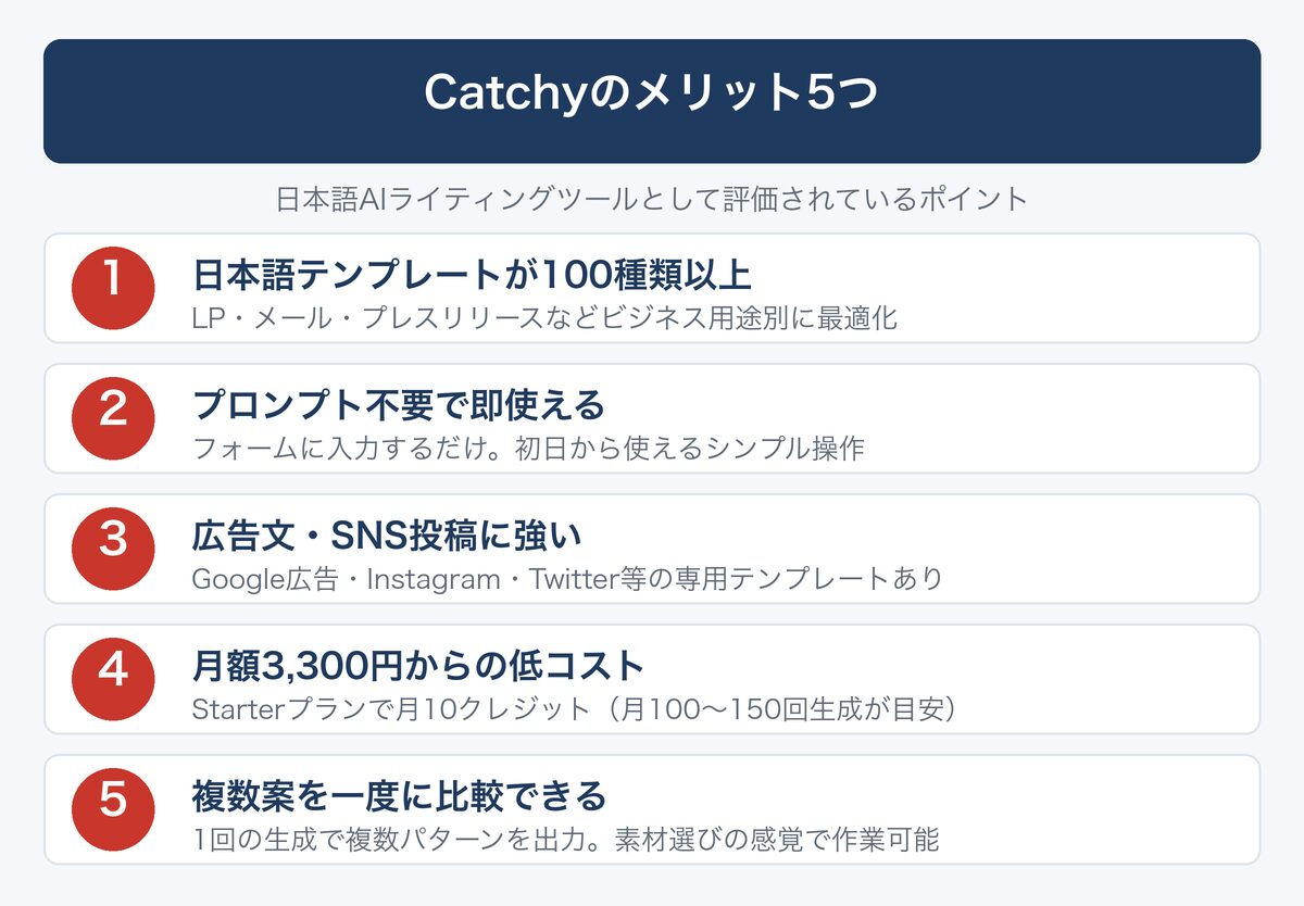 [図解] Catchyのメリット5つ