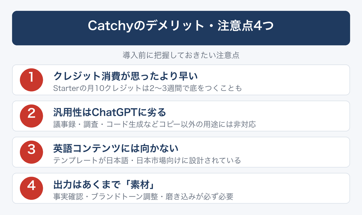 [図解] Catchyのデメリット・注意点4つ