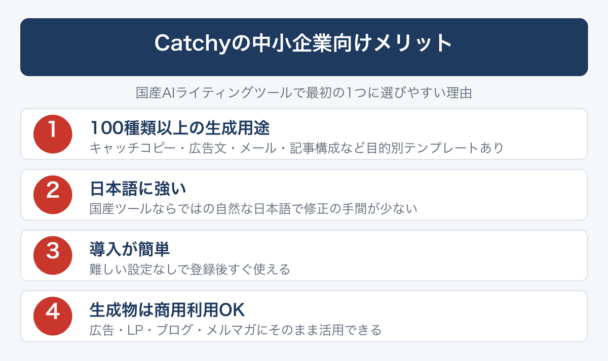[図解] Catchyの中小企業向けメリット