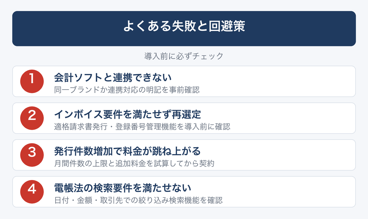 [図解] よくある失敗と回避策