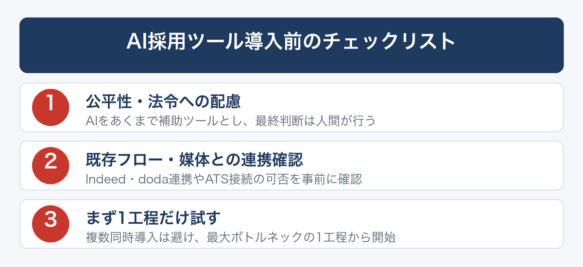 [図解] AI採用ツール導入前のチェックリスト